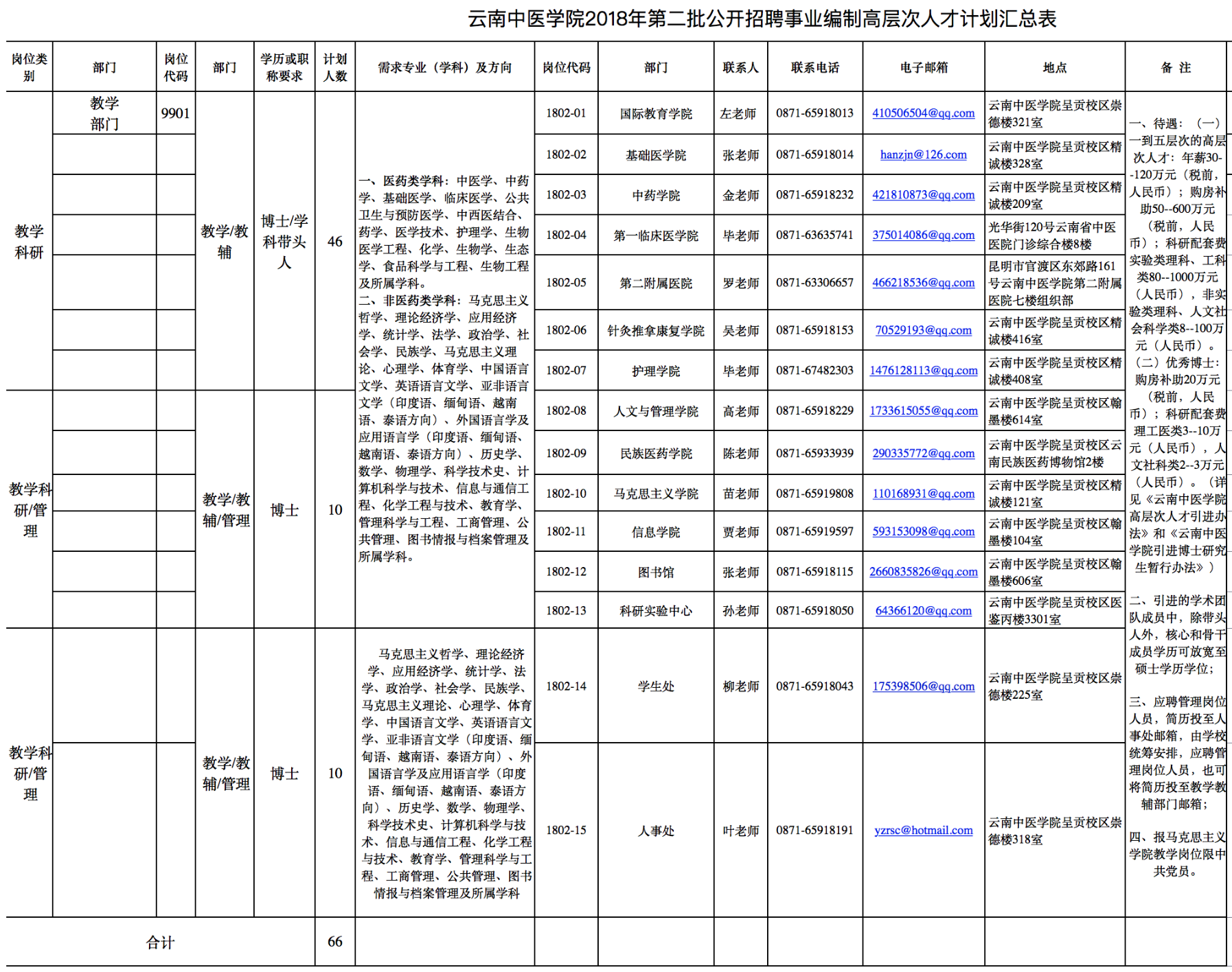 云南旅游职业学院课时教案 格式_云南旅游职业学院课时教案 格式_整式的加减第二课时教案