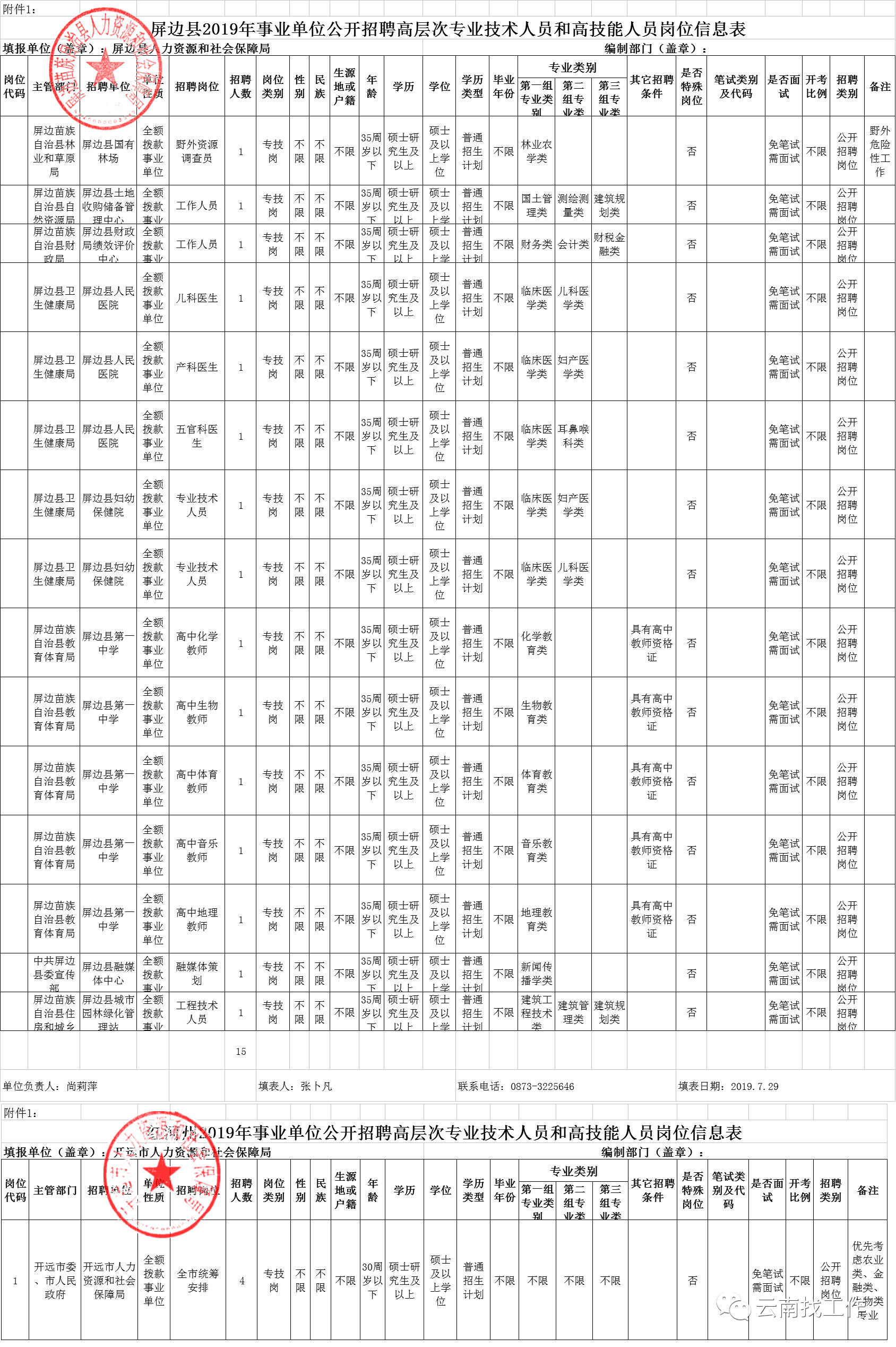 红河州社保局电话号码 红河州社保局查询生育险