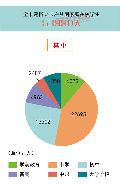 人口小县制改革_人口老龄化图片(3)